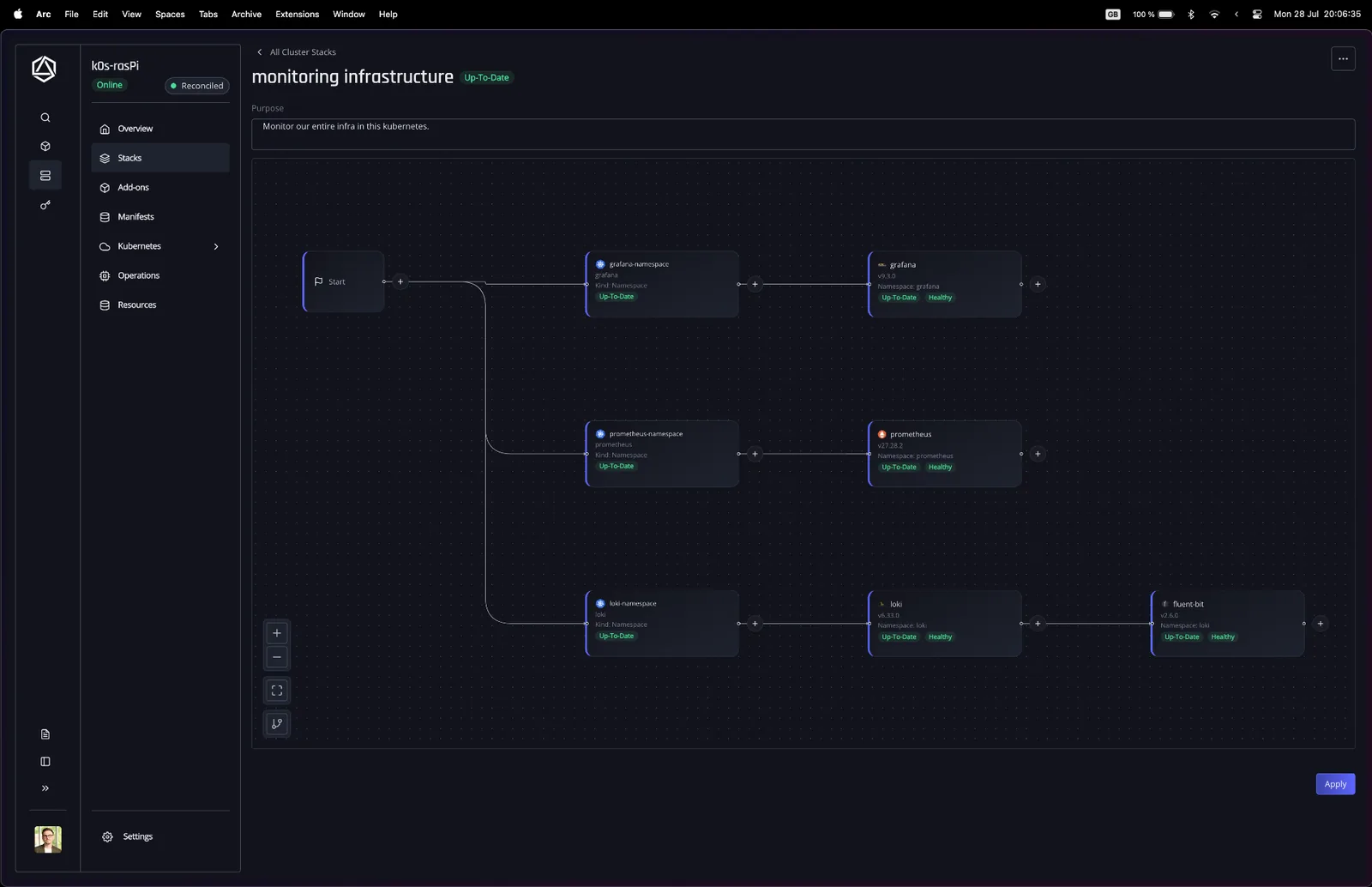 Stack Builder Interface - Visual dependency mapping and stack configuration